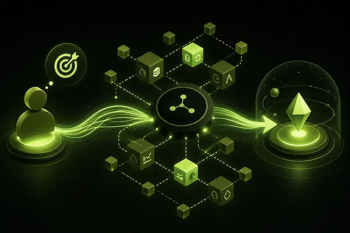 Intent-Based Transactions